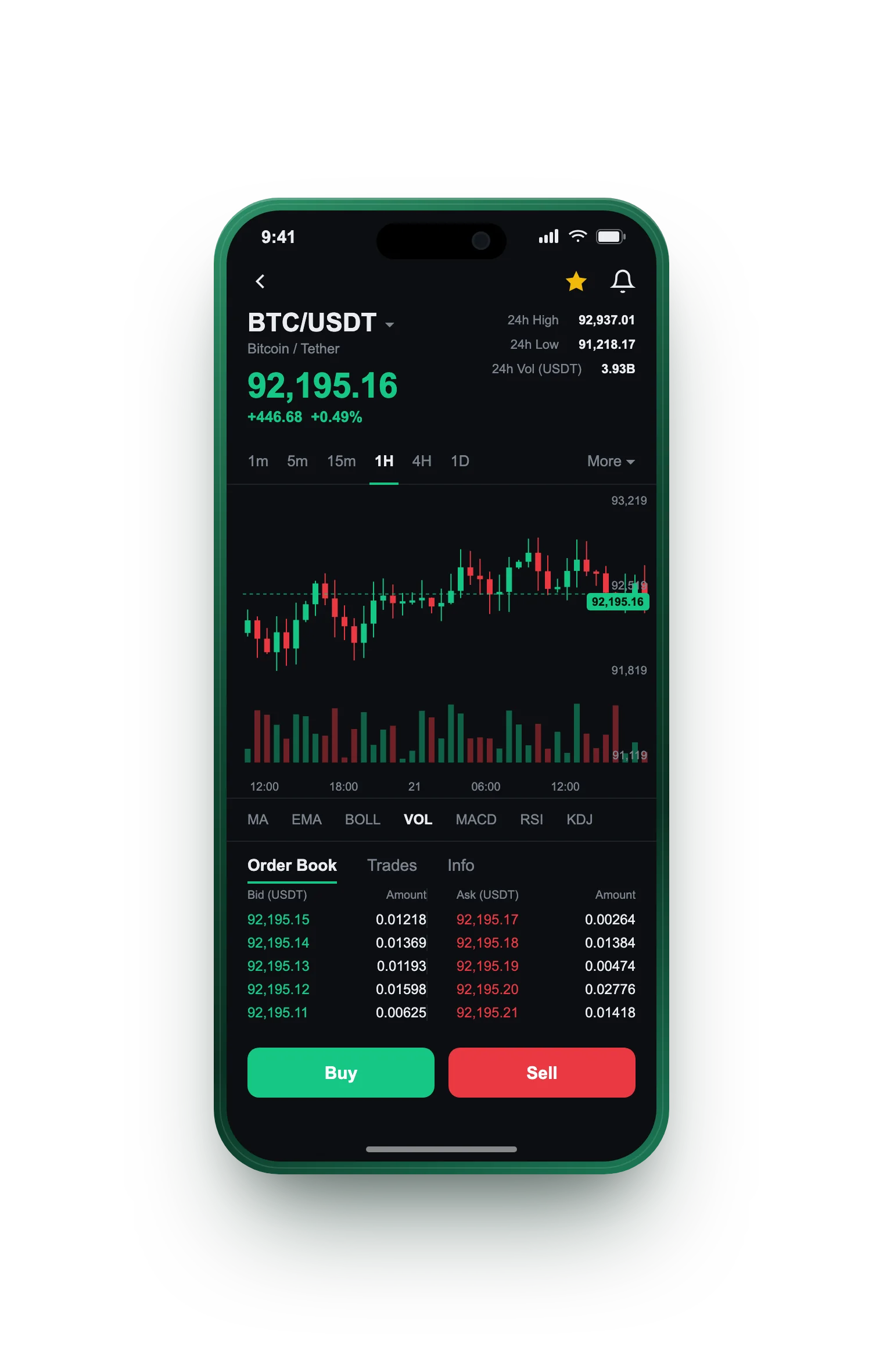Yieldario — BTC/USDT live candlestick chart, order book and one-tap Buy/Sell on mobile